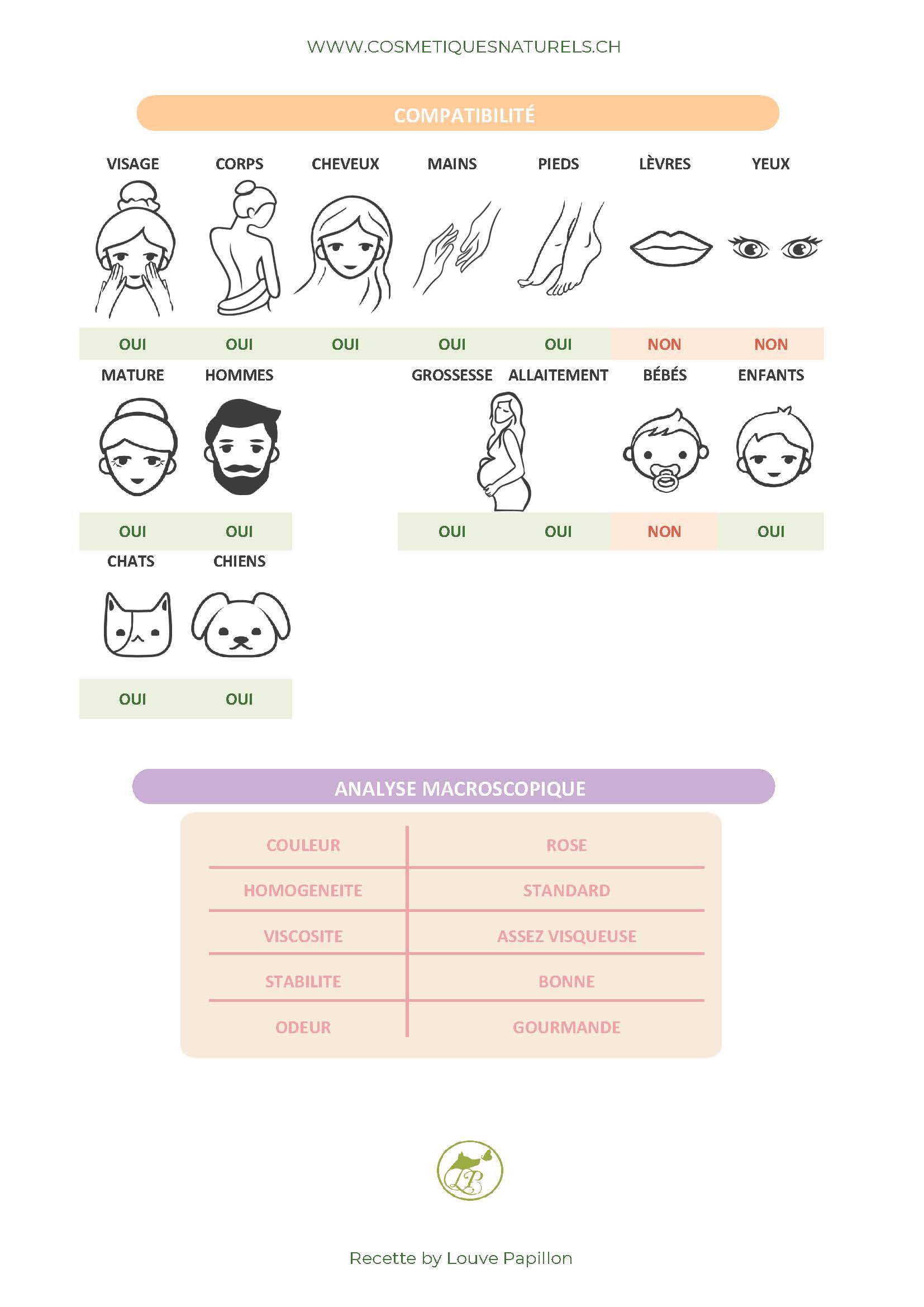 BAINS GOURMAND COMPAT_Page_1.jpg