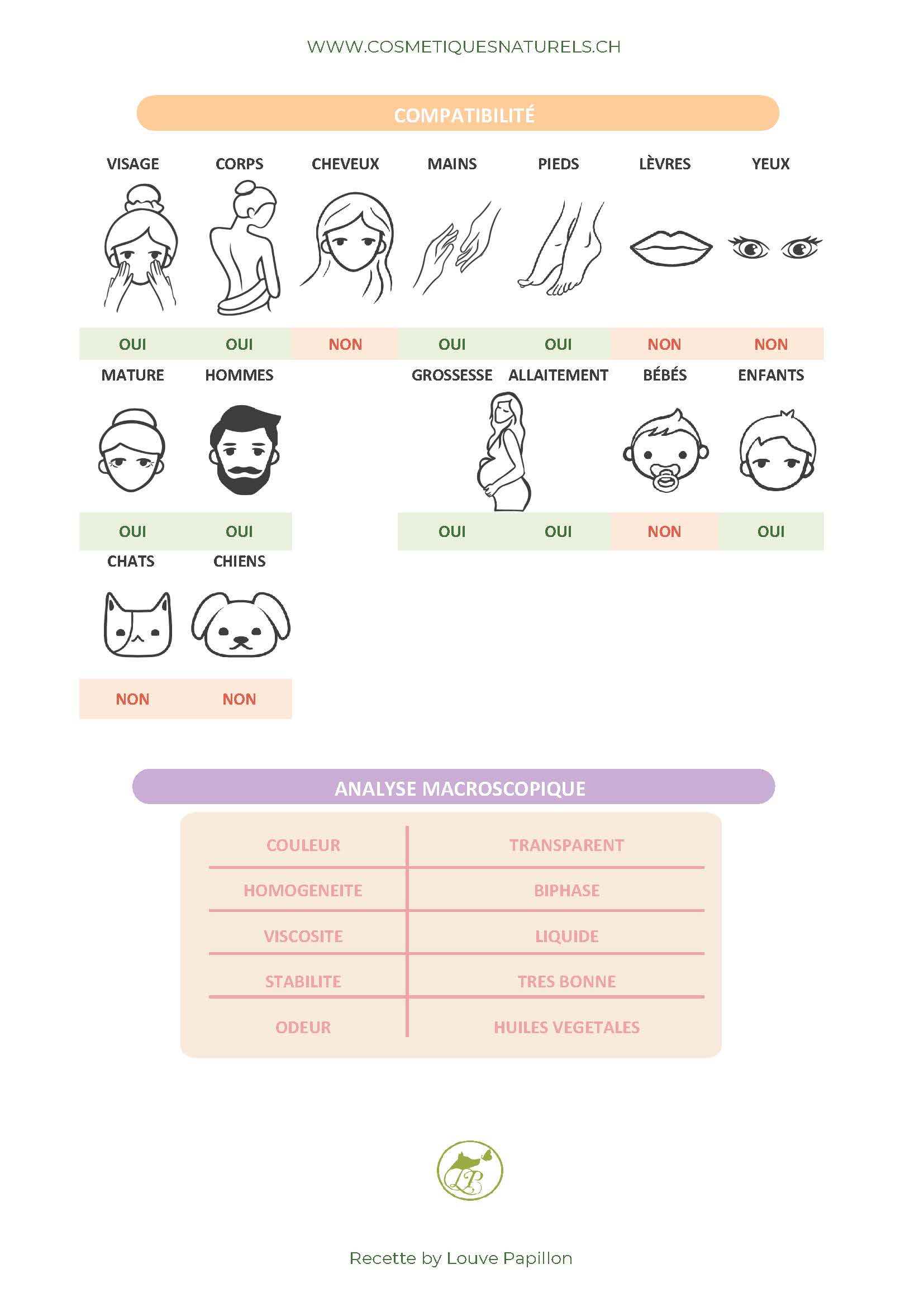 COMPATIBILITE DEMAQUILLANT BIPHASE_Page_