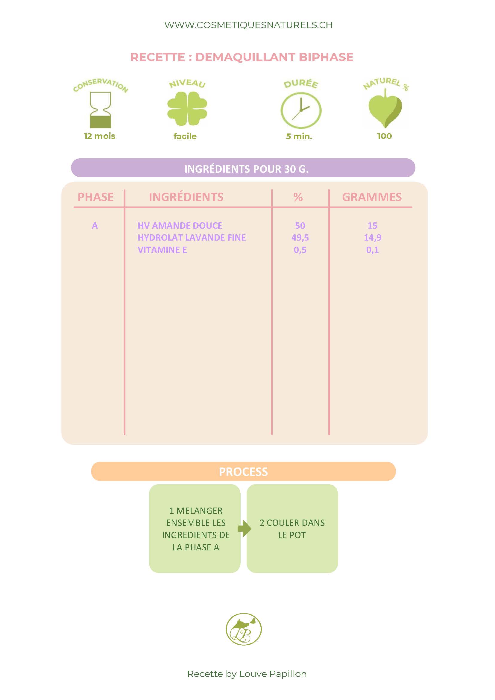 RECETTE DEMAQUILLANT BIPHASE.jpg