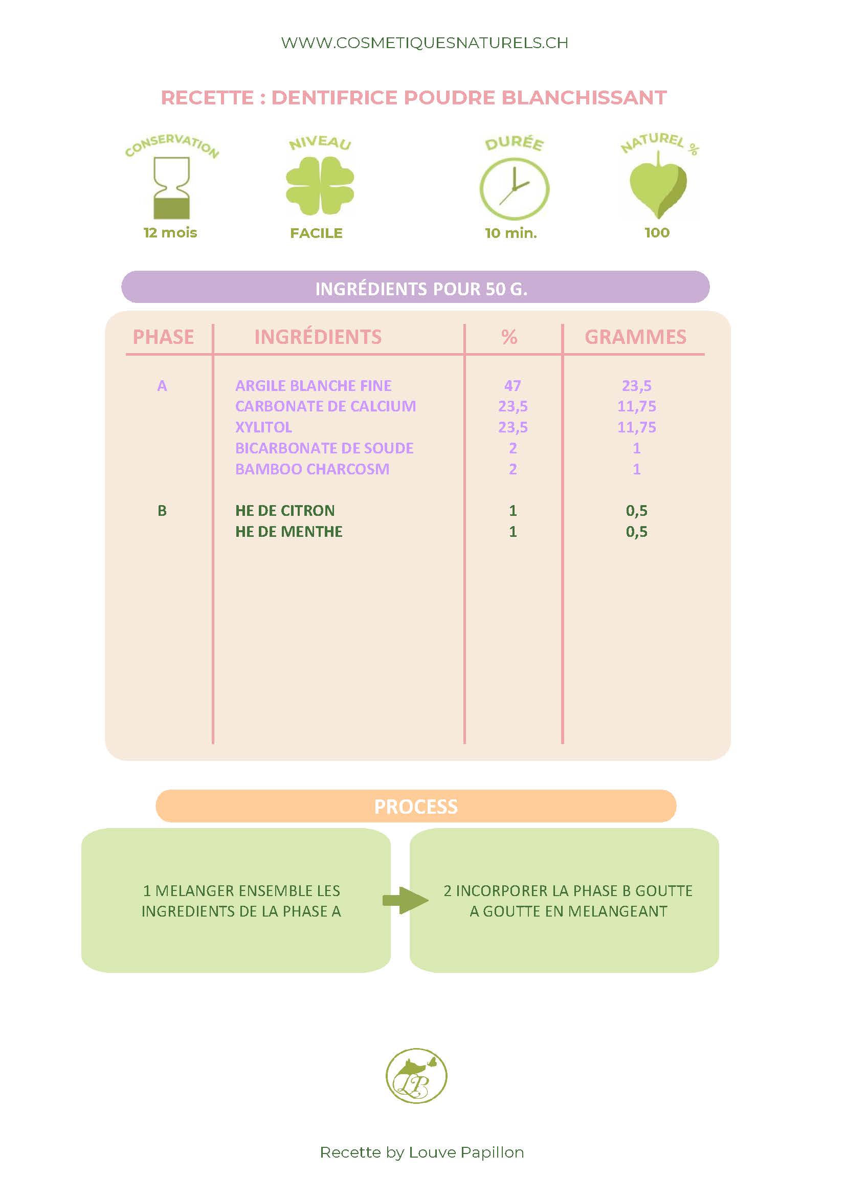 TEMPLATE RECETTE DENTIFRICE POUDRE BLANC