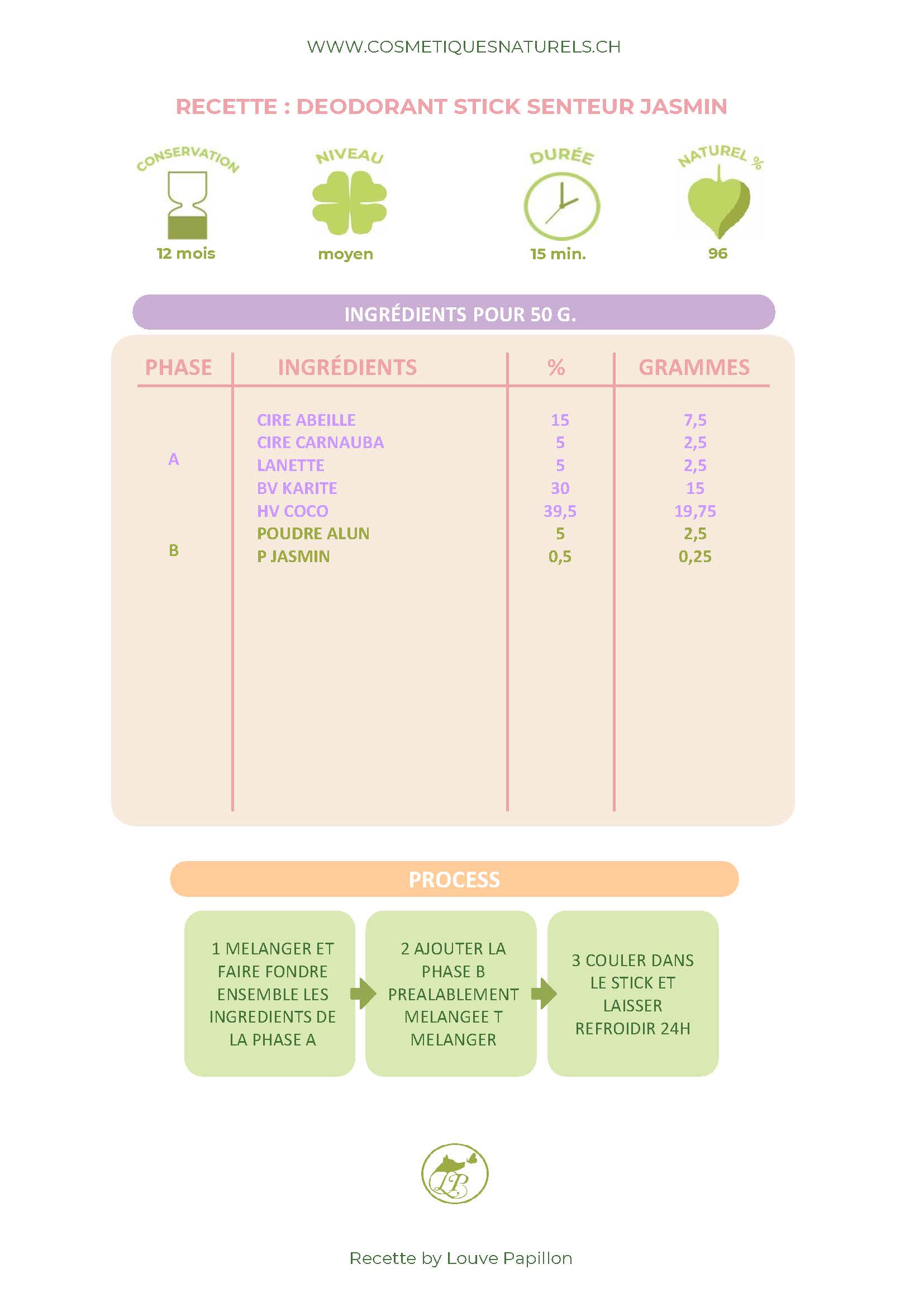RECETTE DEODORANT STICK SENTEUR JASMIN.j