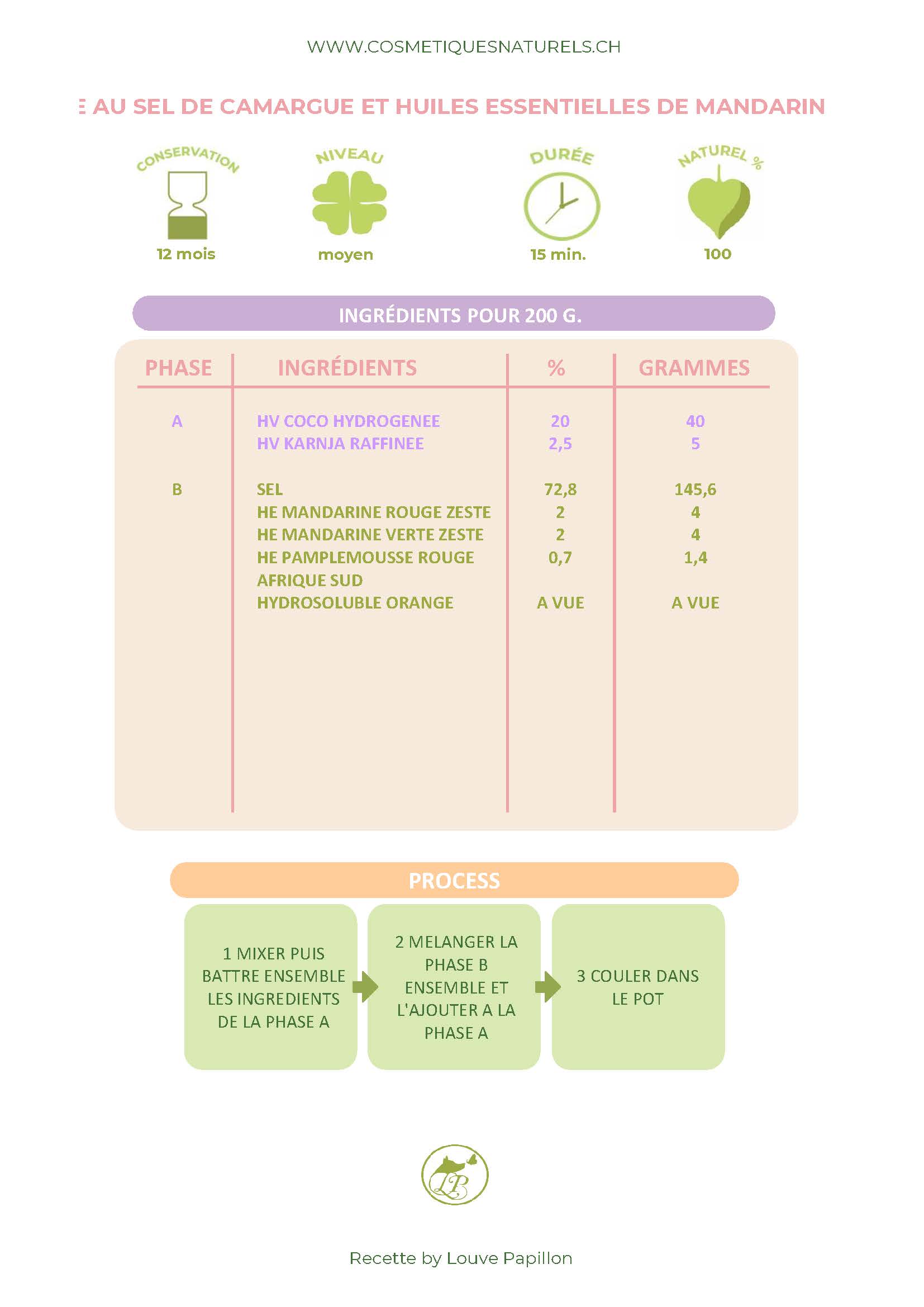 RECETTE GOMMAGE AU SEL DE CAMARGUE ET HU