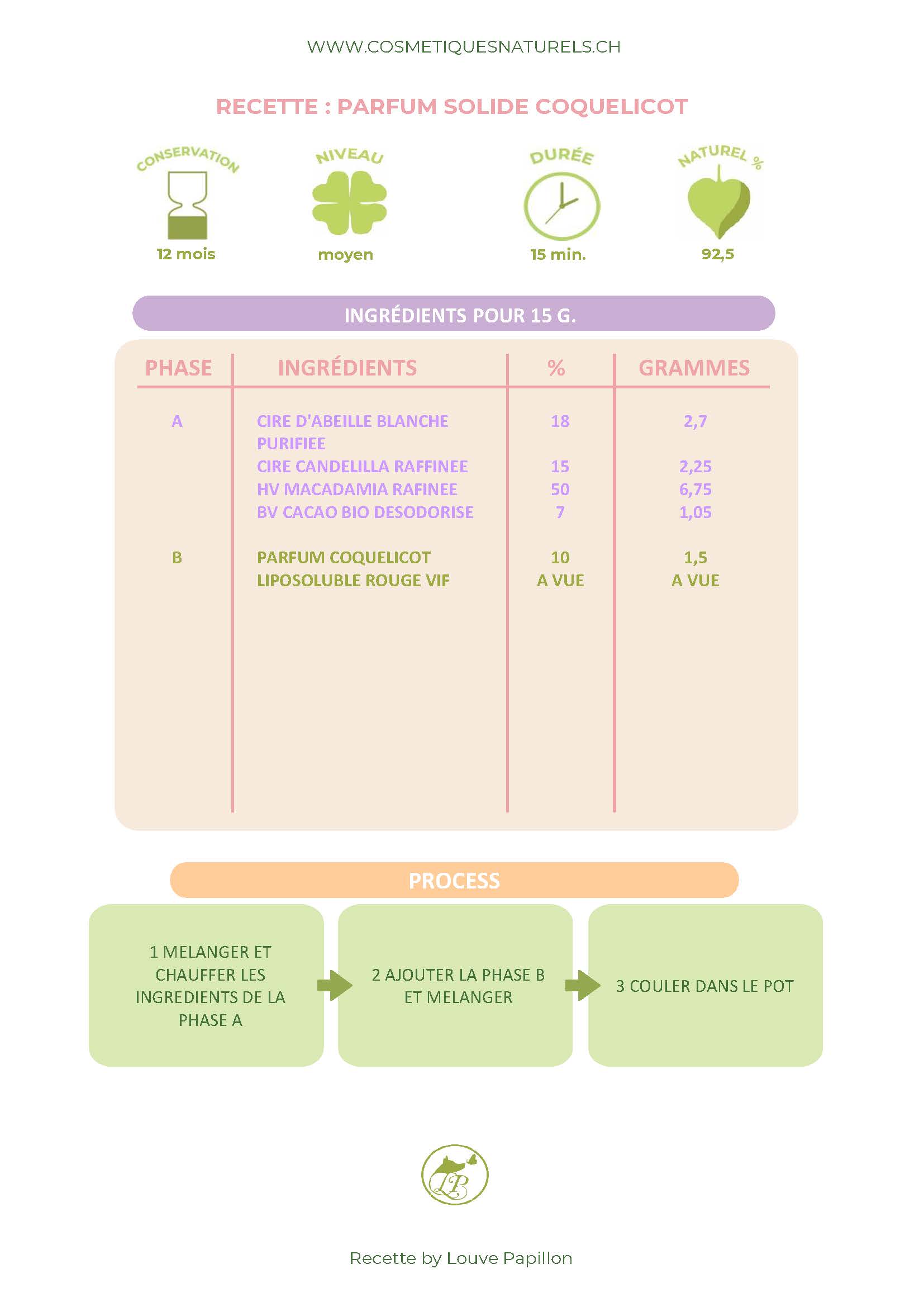 RECETTE PARFUM SOLIDE COQUELICOT_Page_1.