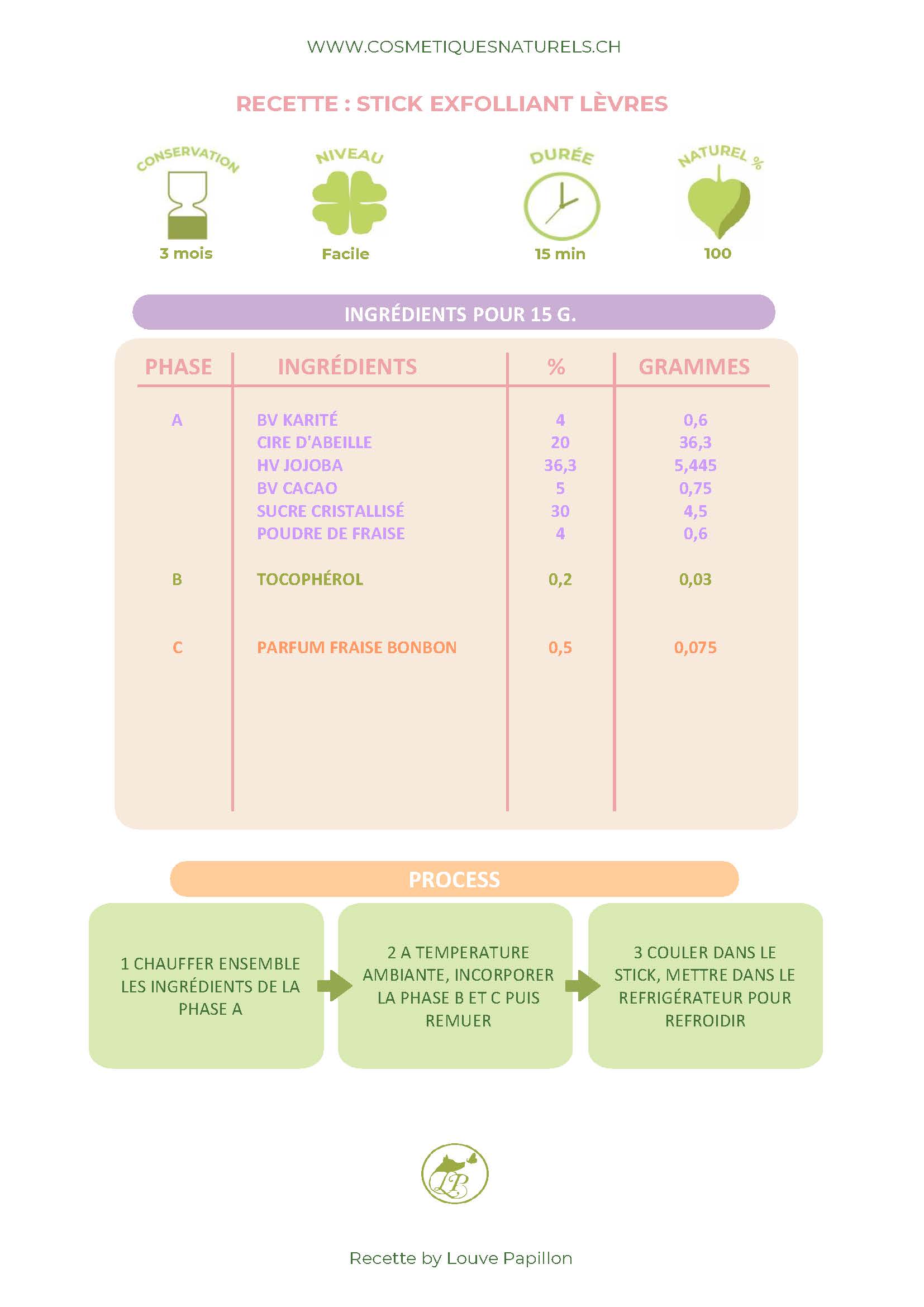 RECETTE STICK EXFOLIANT LÈVRES_Page_1.j